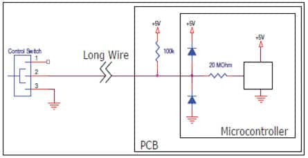 Enhanced microcontroller input model